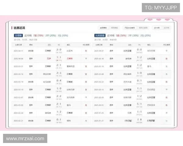 西甲第29轮赛程表与欧战名额争夺战展望